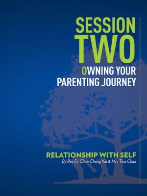Parenting From Inside Out - Session 2